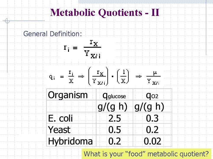 Metabolic Quotients - II General Definition: What is your “food” metabolic quotient? 