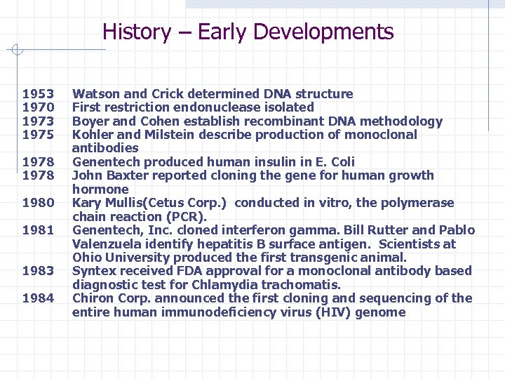 History – Early Developments 1953 1970 1973 1975 1978 1980 1981 1983 1984 Watson