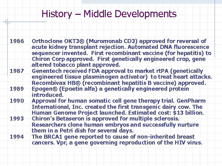 History – Middle Developments 1986 1987 1989 1990 1993 1994 Orthoclone OKT 3® (Muromonab
