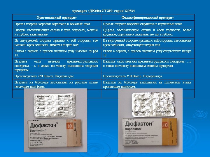 препарат «ДЮФАСТОН» серия 320324 Оригинальный препарат Фальсифицированный препарат Правая сторона коробки окрашена в бежевый