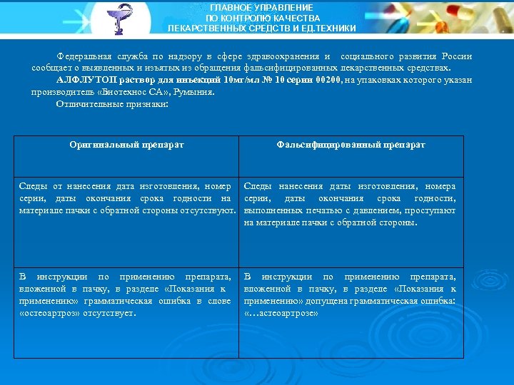 ГЛАВНОЕ УПРАВЛЕНИЕ ПО КОНТРОЛЮ КАЧЕСТВА ЛЕКАРСТВЕННЫХ СРЕДСТВ И ЕД. ТЕХНИКИ Федеральная служба по надзору