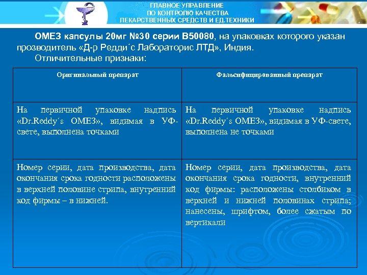 ГЛАВНОЕ УПРАВЛЕНИЕ ПО КОНТРОЛЮ КАЧЕСТВА ЛЕКАРСТВЕННЫХ СРЕДСТВ И ЕД. ТЕХНИКИ ОМЕЗ капсулы 20 мг