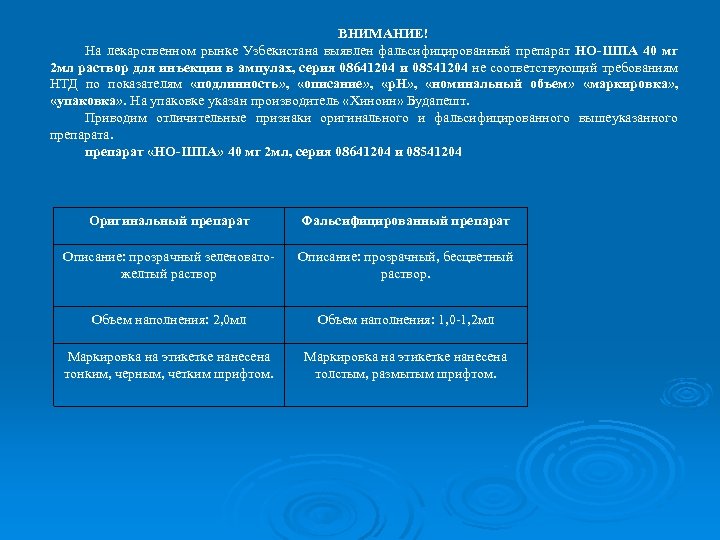 ВНИМАНИЕ! На лекарственном рынке Узбекистана выявлен фальсифицированный препарат НО-ШПА 40 мг 2 мл раствор