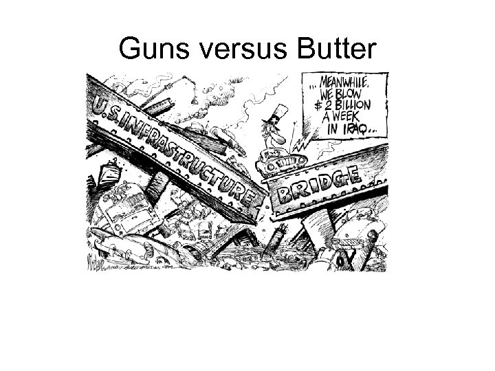 Guns versus Butter 