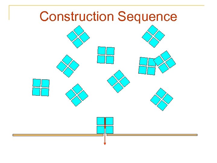 Construction Sequence 