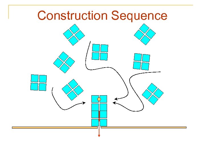 Construction Sequence 