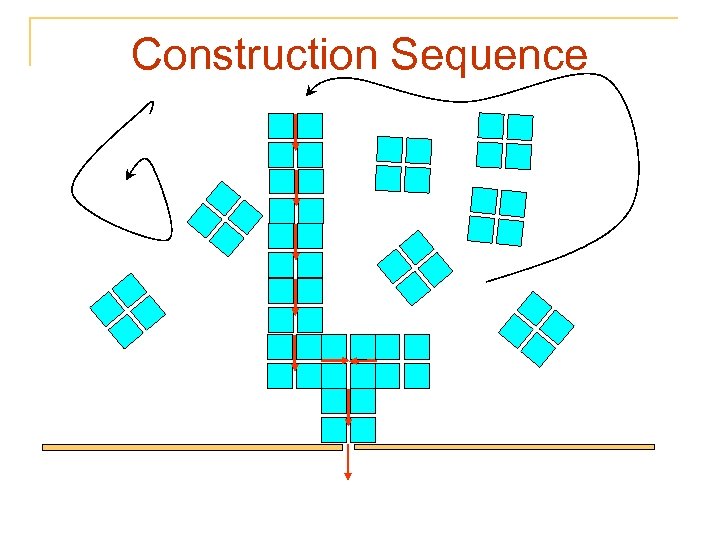 Construction Sequence 