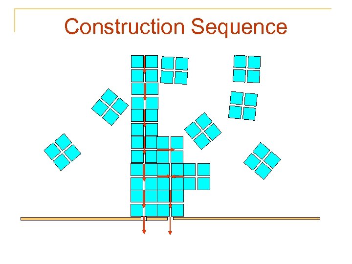 Construction Sequence 