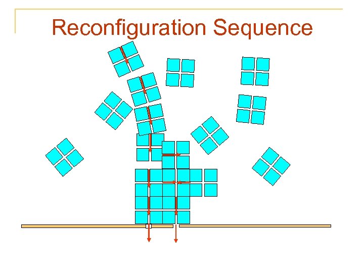 Reconfiguration Sequence 