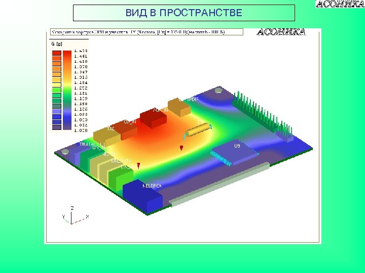 ВИД В ПРОСТРАНСТВЕ 