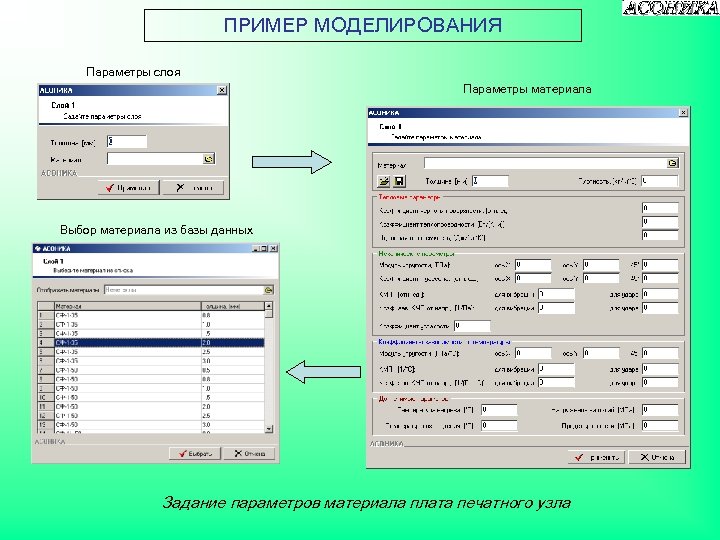 ПРИМЕР МОДЕЛИРОВАНИЯ Параметры слоя Параметры материала Выбор материала из базы данных Задание параметров материала