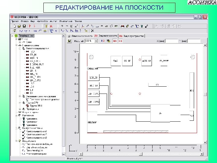 РЕДАКТИРОВАНИЕ НА ПЛОСКОСТИ 
