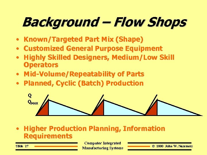 Background – Flow Shops • Known/Targeted Part Mix (Shape) • Customized General Purpose Equipment