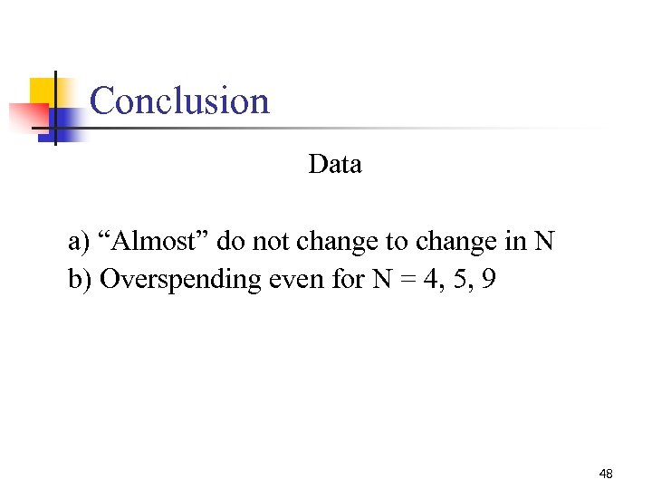 Conclusion Data a) “Almost” do not change to change in N b) Overspending even