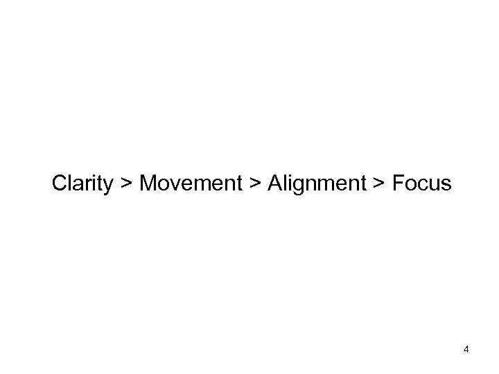 Clarity > Movement > Alignment > Focus 4 