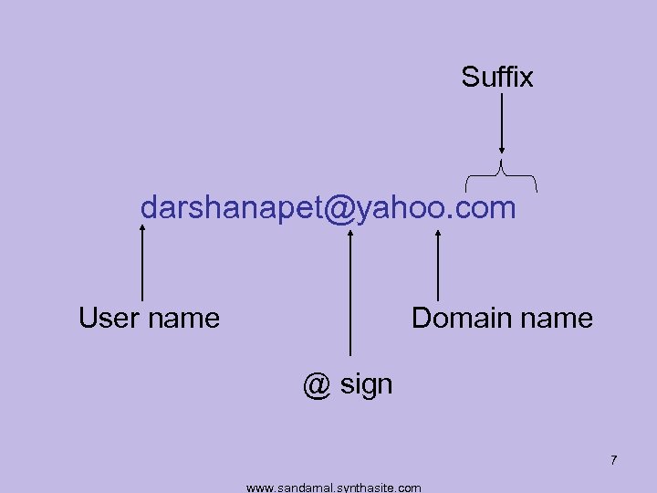 Suffix darshanapet@yahoo. com User name Domain name @ sign 7 www. sandamal. synthasite. com