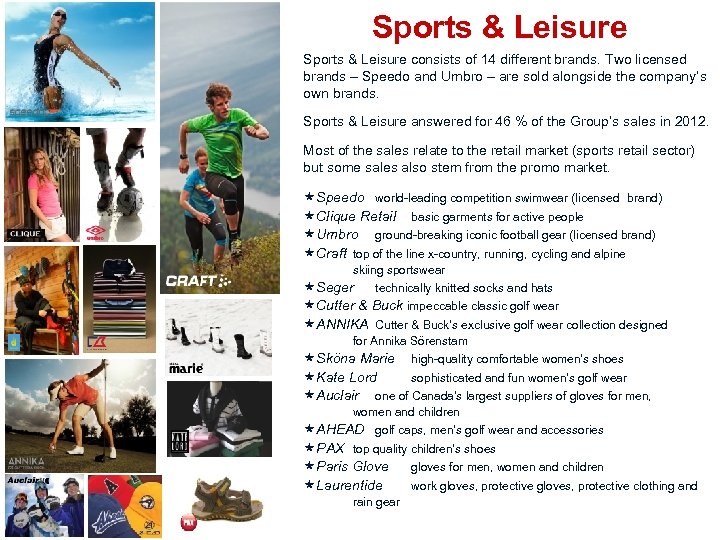 Sports & Leisure consists of 14 different brands. Two licensed brands – Speedo and