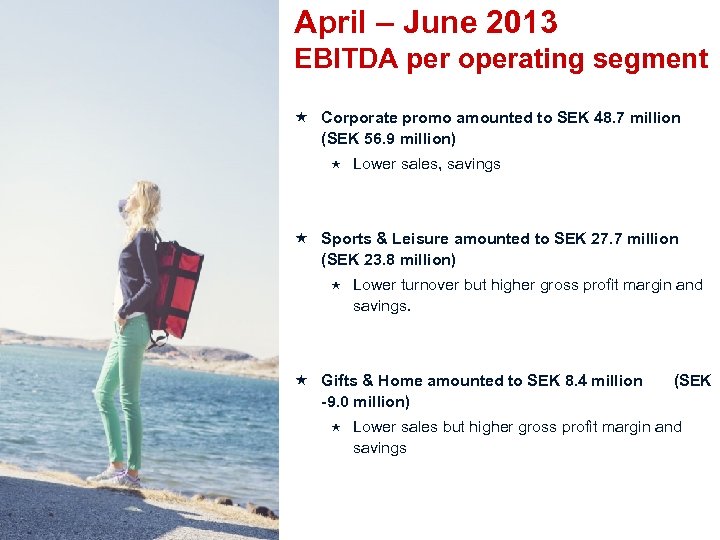 April – June 2013 EBITDA per operating segment Corporate promo amounted to SEK 48.