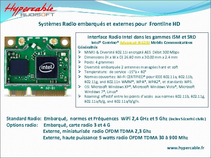 Systèmes Radio embarqués et externes pour Frontline HD Interface Radio Intel dans les gammes