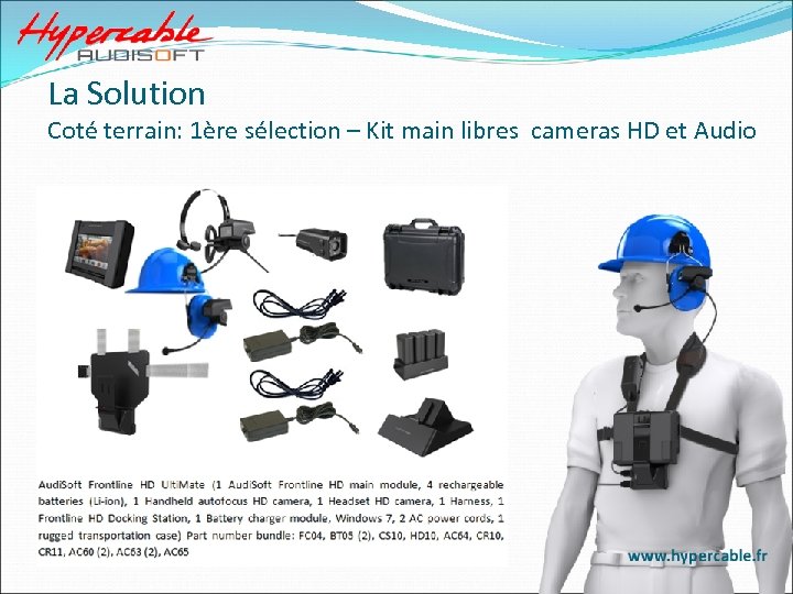 La Solution Coté terrain: 1ère sélection – Kit main libres cameras HD et Audio