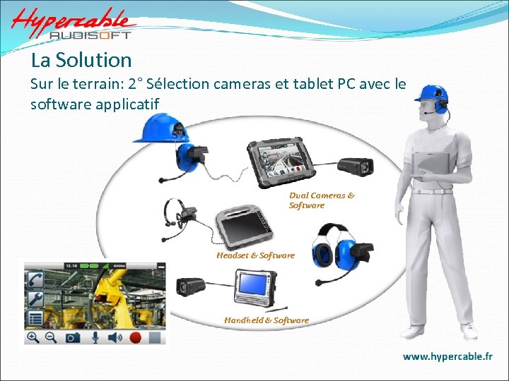 La Solution Sur le terrain: 2° Sélection cameras et tablet PC avec le software