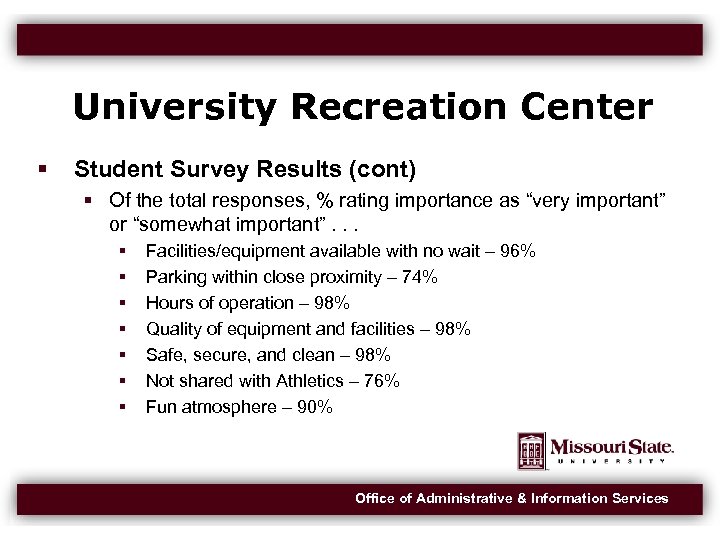 University Recreation Center Student Survey Results (cont) Of the total responses, % rating importance