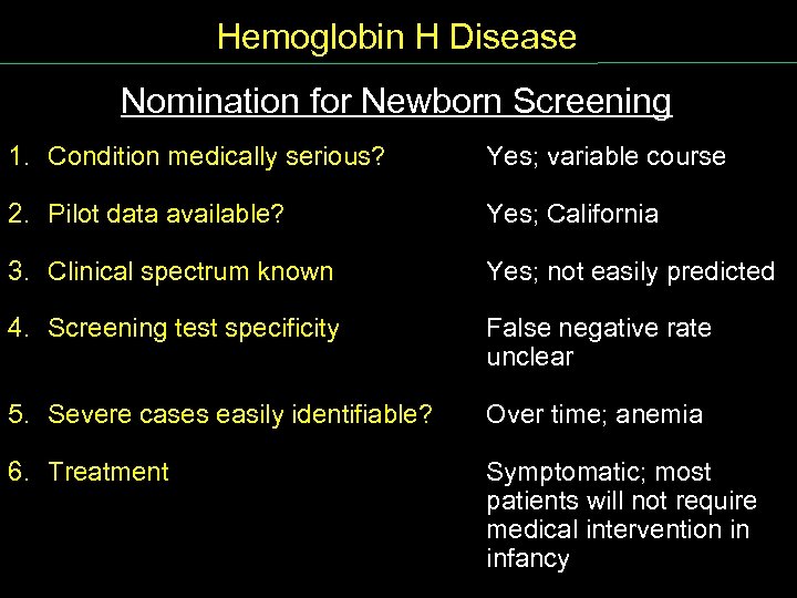 Hemoglobin H Disease Nomination for Newborn Screening Nomination NB Screen 1. Condition medically serious?