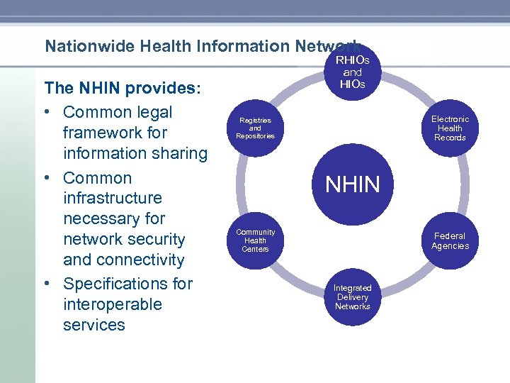 Nationwide Health Information Network The NHIN provides: • Common legal framework for information sharing