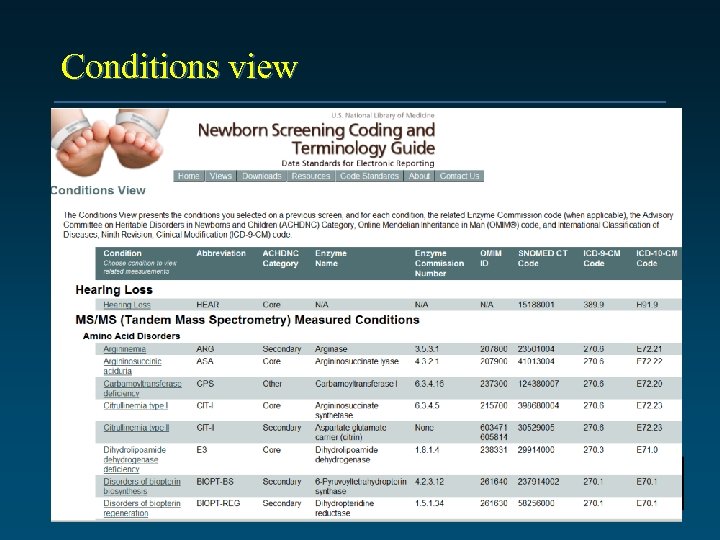 Conditions view 