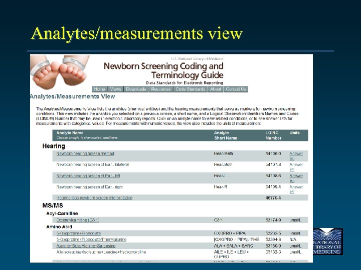 Analytes/measurements view 