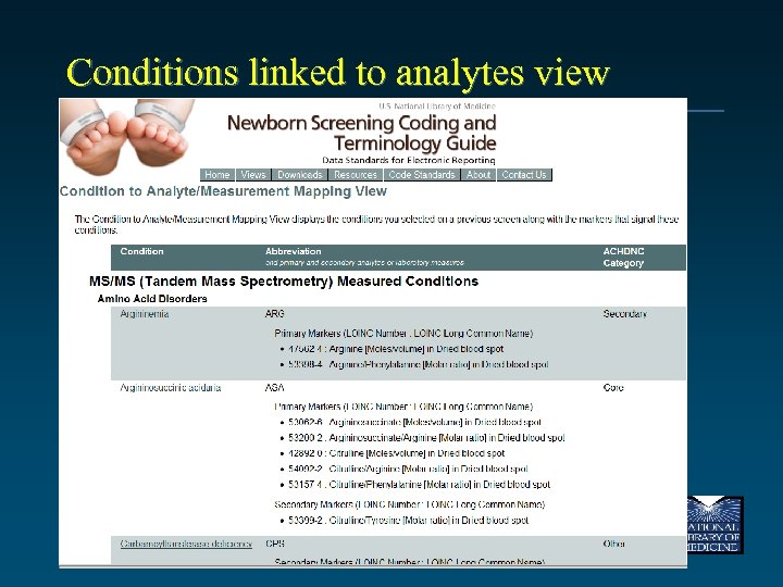 Conditions linked to analytes view 