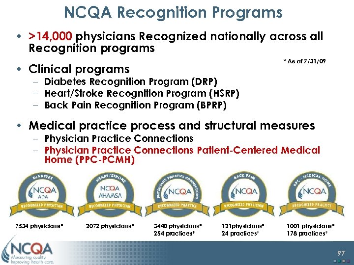 NCQA Recognition Programs • >14, 000 physicians Recognized nationally across all Recognition programs *