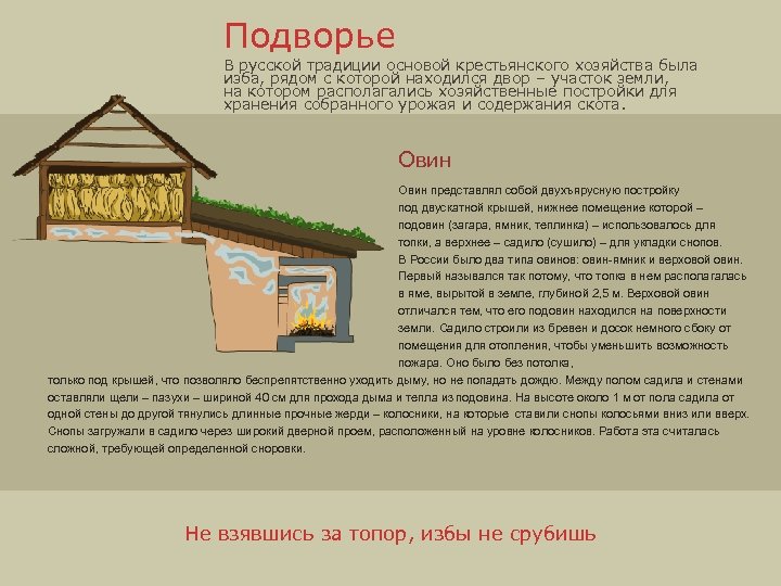 Подворье В русской традиции основой крестьянского хозяйства была изба, рядом с которой находился двор