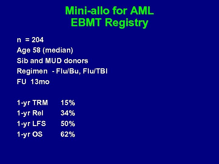 Mini-allo for AML EBMT Registry n = 204 Age 58 (median) Sib and MUD