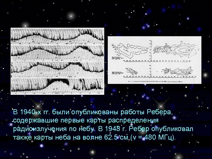 В 1940 -х гг. были опубликованы работы Ребера, содержавшие первые карты распределения радиоизлучения по