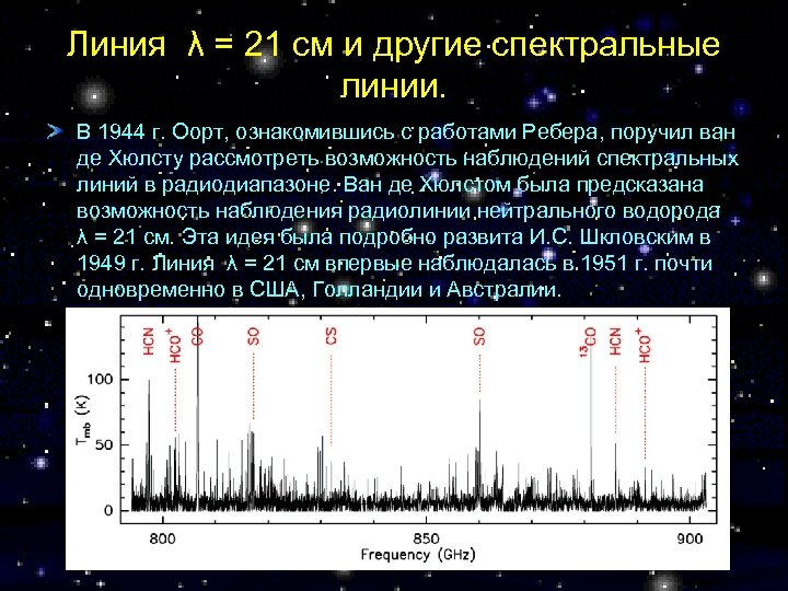 Линия λ = 21 см и другие спектральные линии. В 1944 г. Оорт, ознакомившись