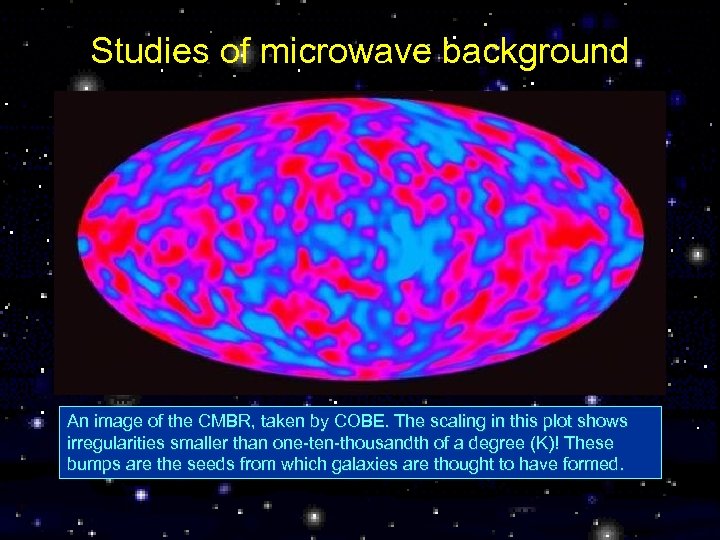 Studies of microwave background An image of the CMBR, taken by COBE. The scaling