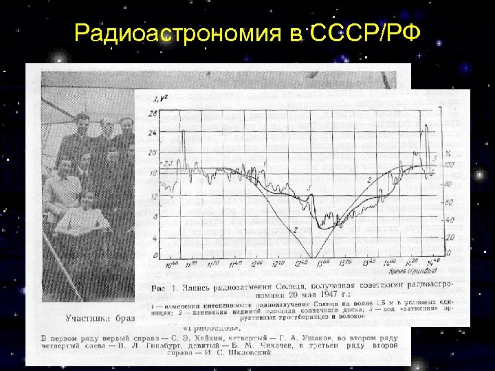 Радиоастрономия в СССР/РФ 