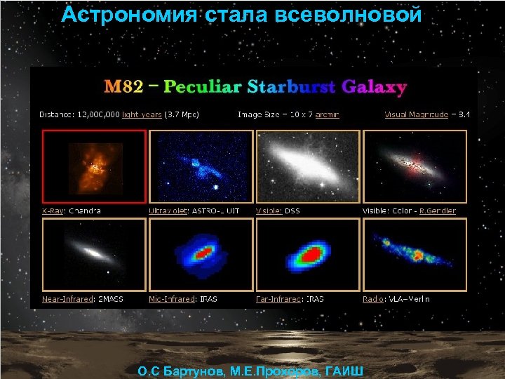 Астрономия стала всеволновой О. С Бартунов, М. Е. Прохоров, ГАИШ 