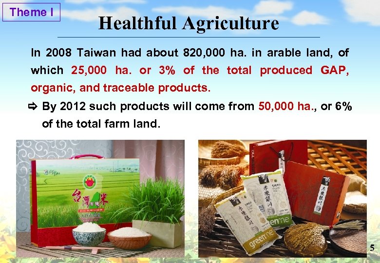 Theme I Healthful Agriculture In 2008 Taiwan had about 820, 000 ha. in arable