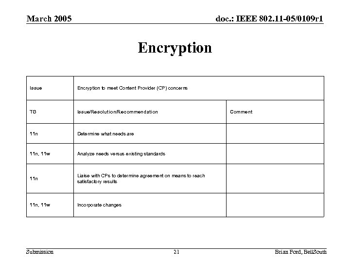 March 2005 doc. : IEEE 802. 11 -05/0109 r 1 Encryption Issue Encryption to