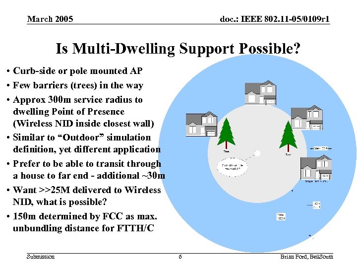 March 2005 doc. : IEEE 802. 11 -05/0109 r 1 Is Multi-Dwelling Support Possible?