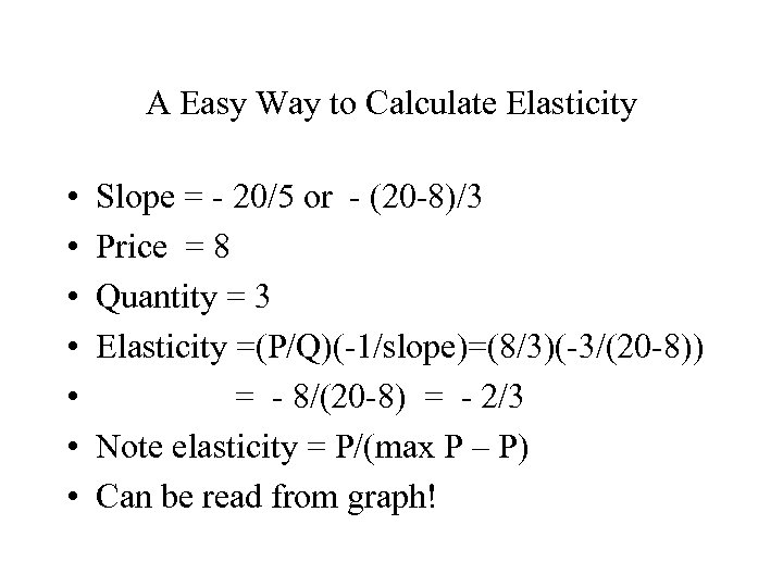 A Easy Way to Calculate Elasticity • • Slope = - 20/5 or -