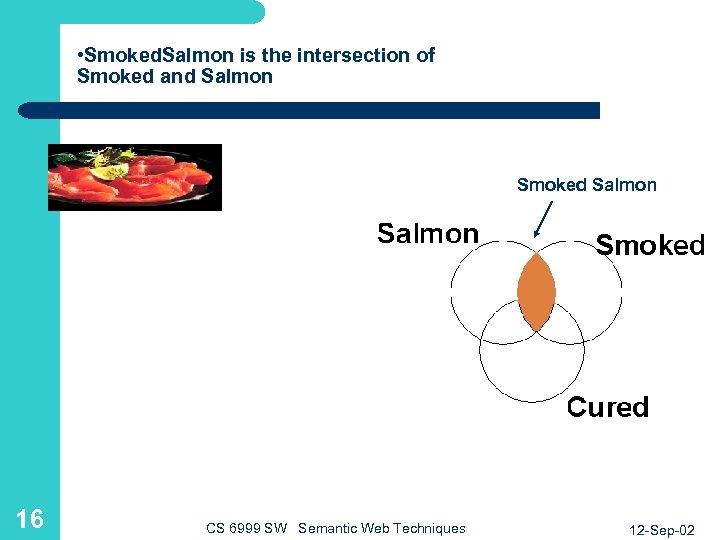  • Smoked. Salmon is the intersection of Smoked and Salmon Smoked Salmon 16