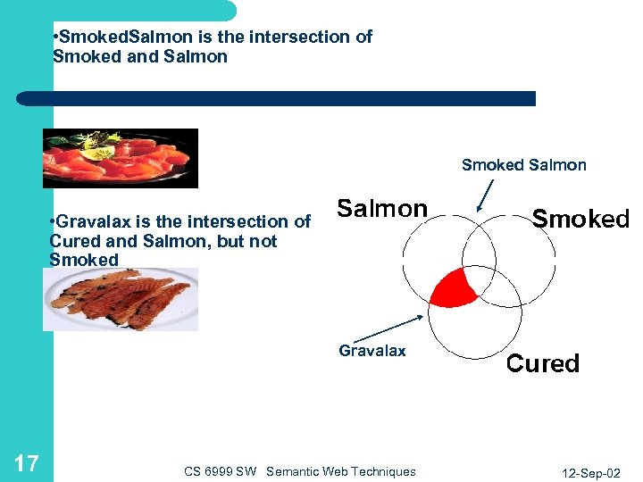  • Smoked. Salmon is the intersection of Smoked and Salmon Smoked Salmon •