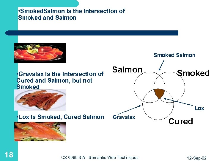  • Smoked. Salmon is the intersection of Smoked and Salmon Smoked Salmon •