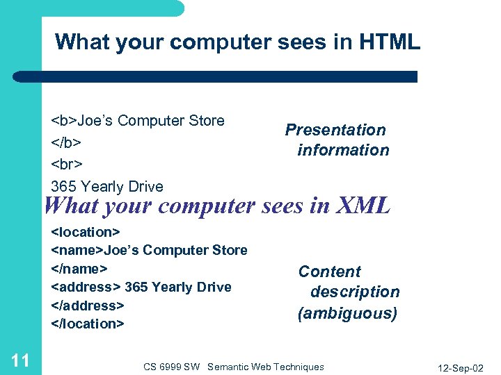 What your computer sees in HTML <b>Joe’s Computer Store </b> 365 Yearly Drive Presentation