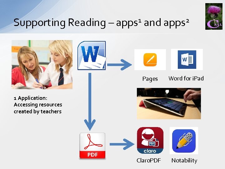 Supporting Reading – apps 1 and apps 2 Pages Word for i. Pad Claro.