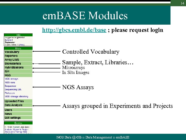 14 em. BASE Modules http: //gbcs. embl. de/base ; please request login Controlled Vocabulary