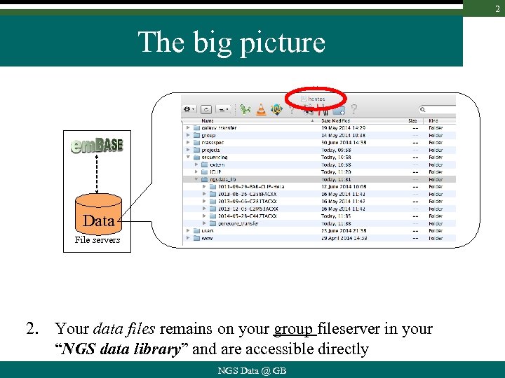 2 The big picture Data File servers 2. Your data files remains on your